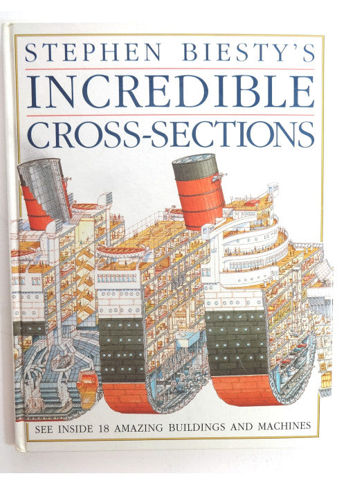 Incredible Cross Sections