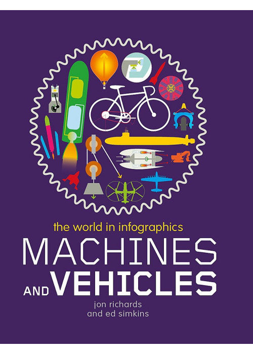 The World in Infographics: Machines and Vehicles