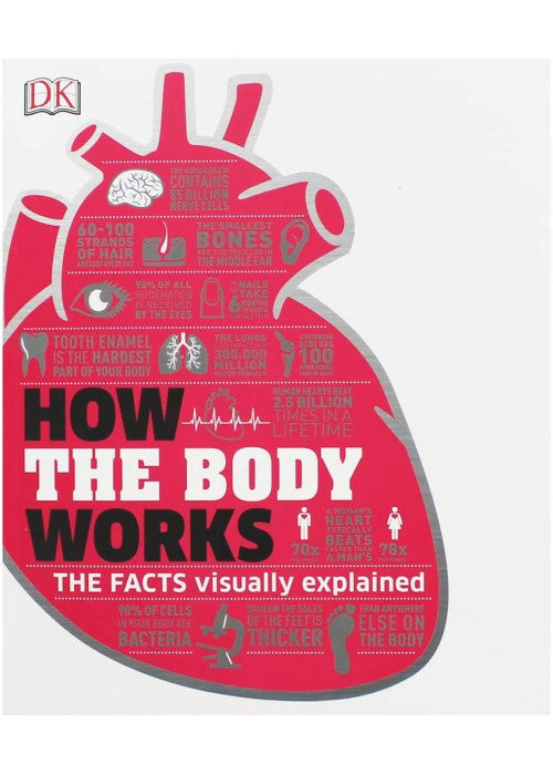 DK How The Body Works