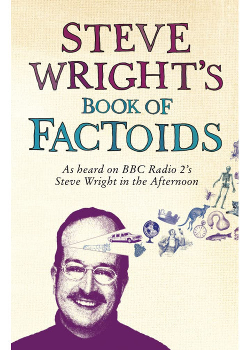Steve Wright’s Book of Factoids