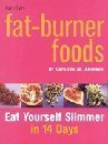 Fat Burner Food