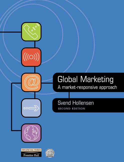 Global Marketing