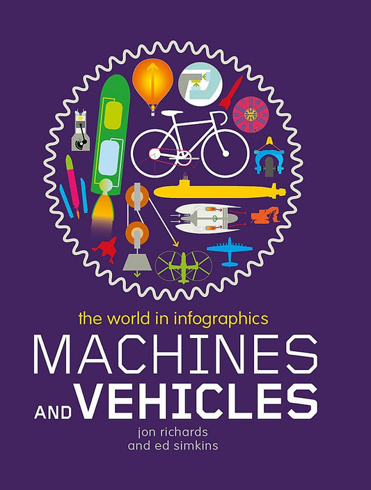 The World in Infographics: Machines and Vehicles