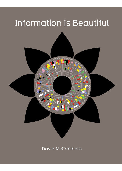 Information is Beautiful