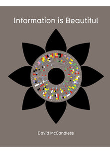 Information is Beautiful