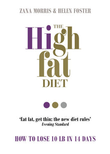 The High Fat Diet: How to lose 10 lb in 14 days