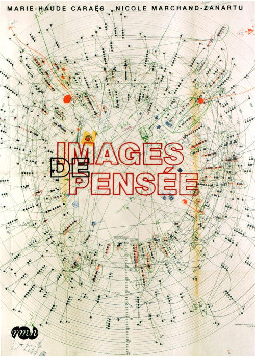 images de pensee