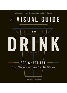 A Visual Guide to Drink