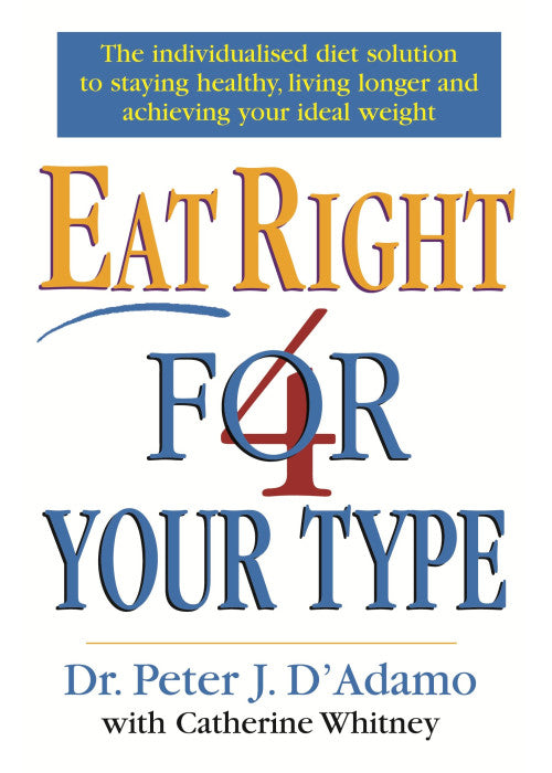 Eat Right 4 Your Type