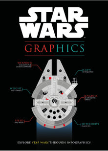Star Wars: Graphics: Explore Star Wars Through Infographics
