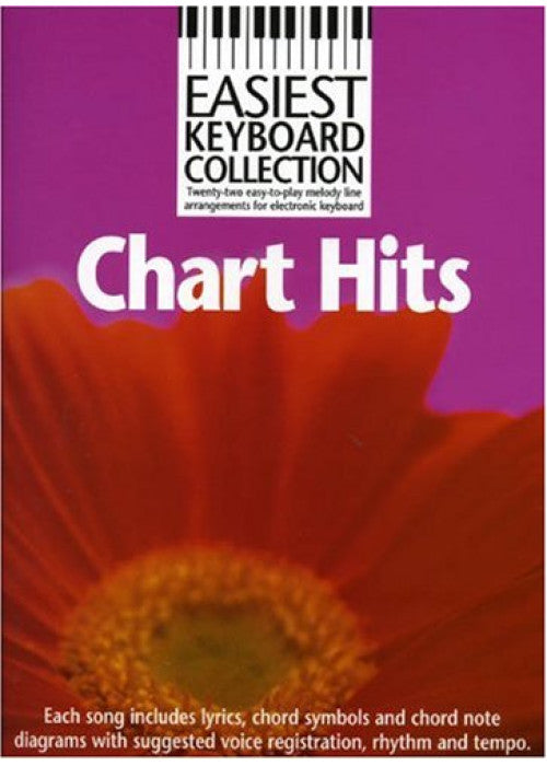 Earliest Keyboard Collection Chart Hits