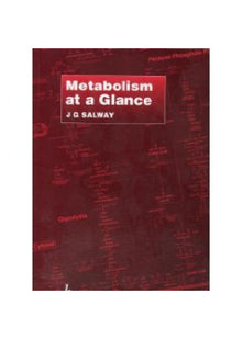 Metabolism at a Glance